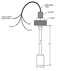 L-1-PVC
